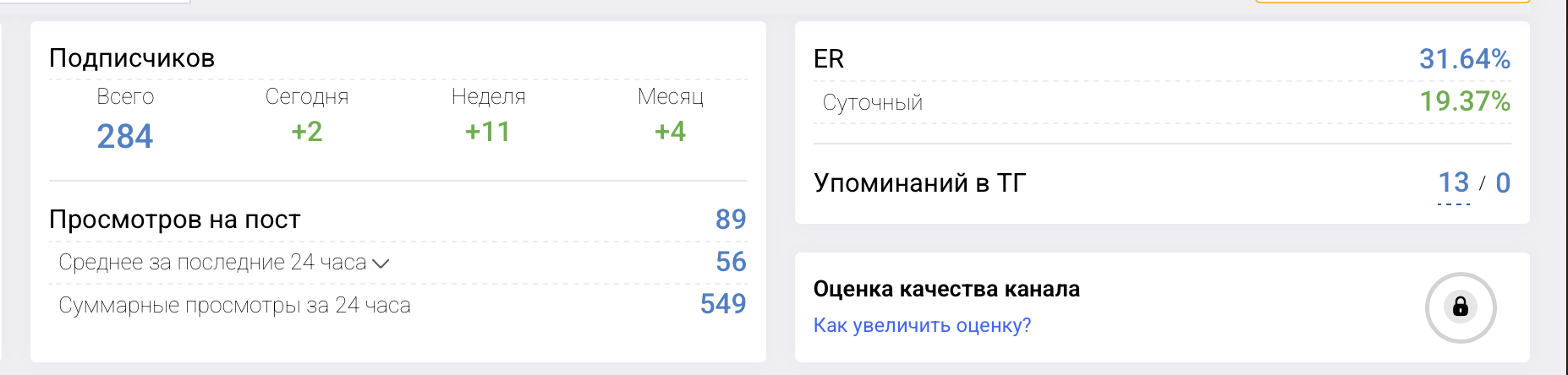 твоя маша побег на удаленку