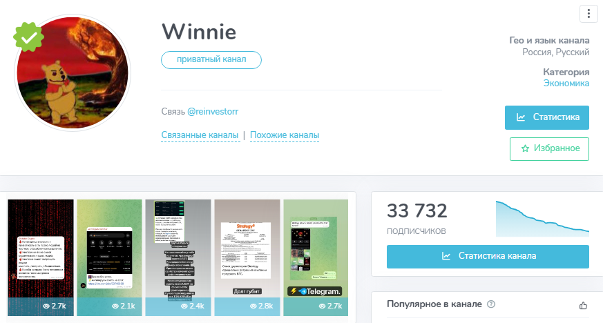 winnie telegram