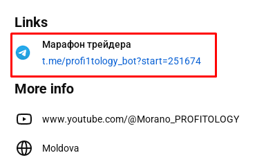 morano profitology отзывы о канале