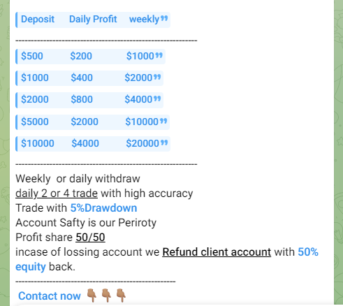 profitology bot