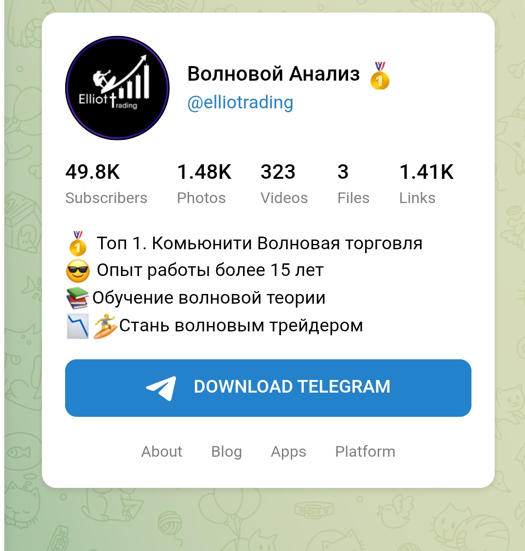 Волновой Анализ