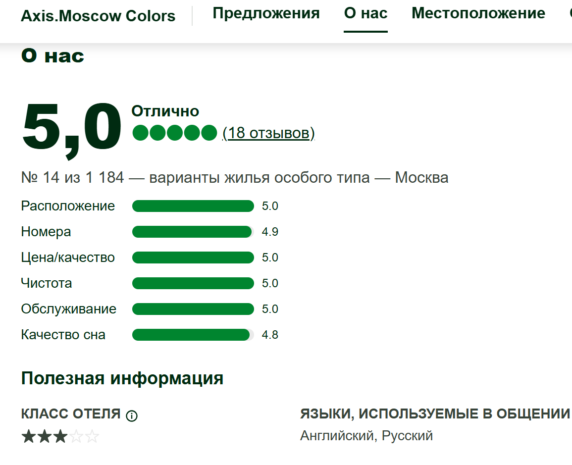 Axis Moscow Colors доходность отзывы инвесторов