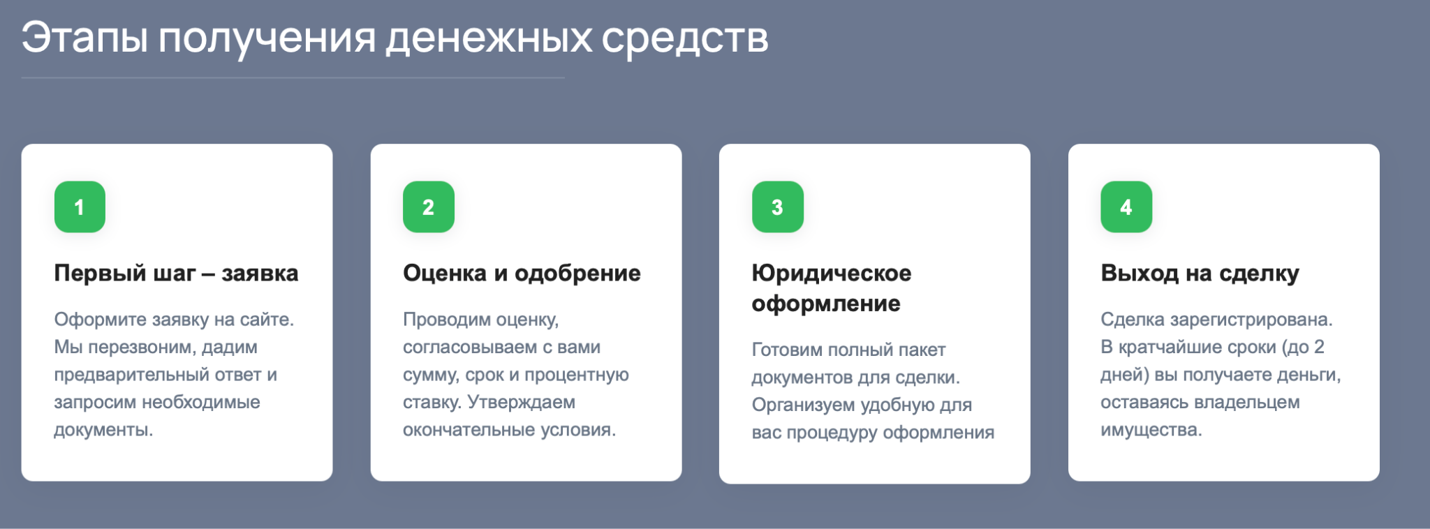 бизнесинвест