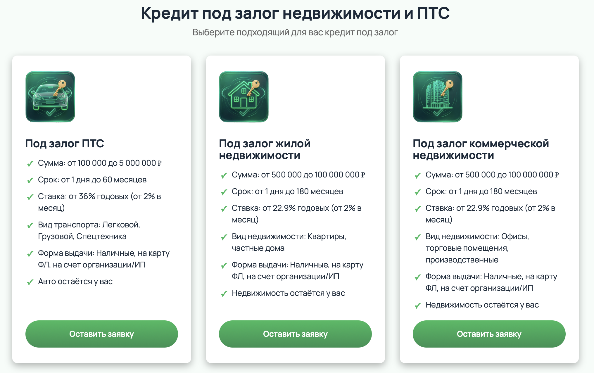 бизнесинвест