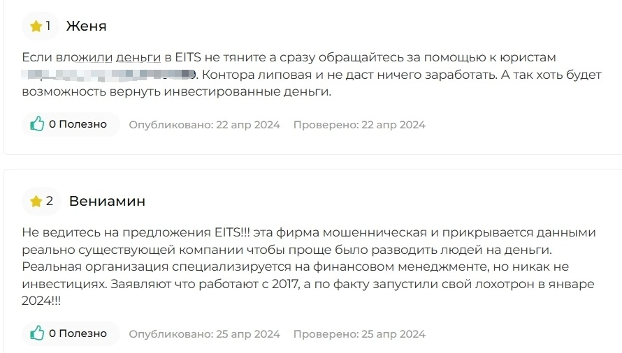 eits group