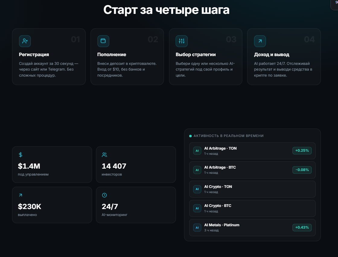 тг