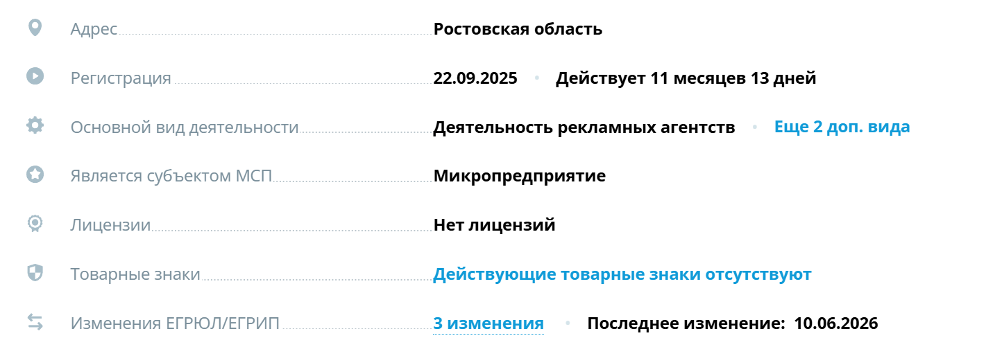 pravburo