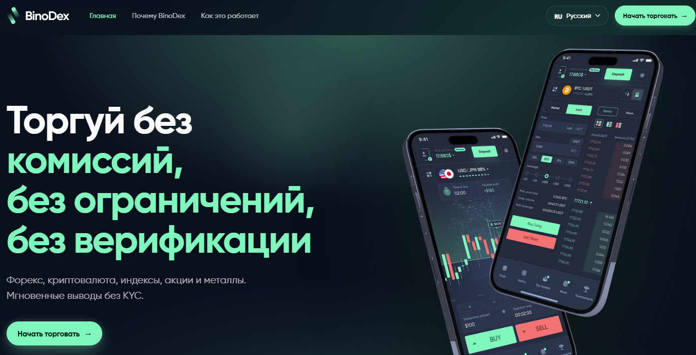 binodex ru