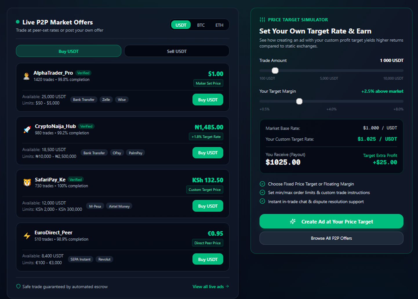 fiatx pay