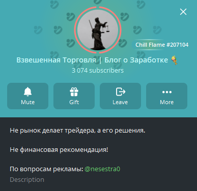 взвешенная торговля тг