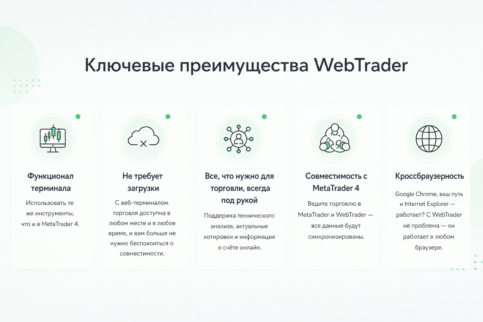 Webtrader 