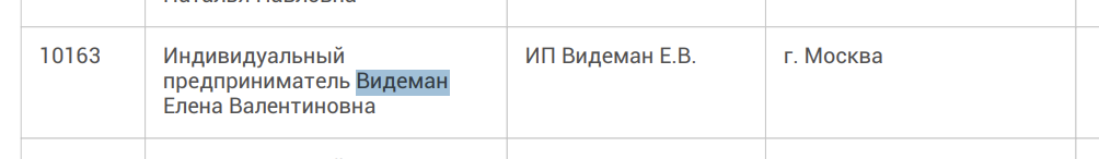 елена видеман финансовый советник