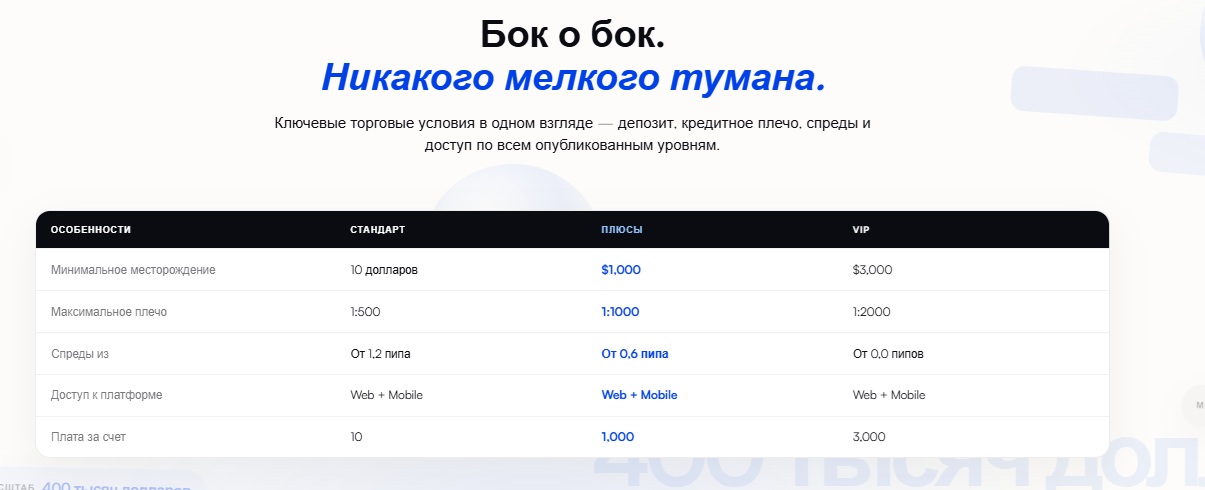 zynexbroker com zynexbroker com