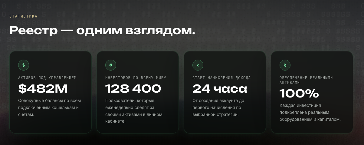 Xmainsupport proton me — саппорт