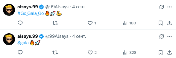 монета gala прогноз