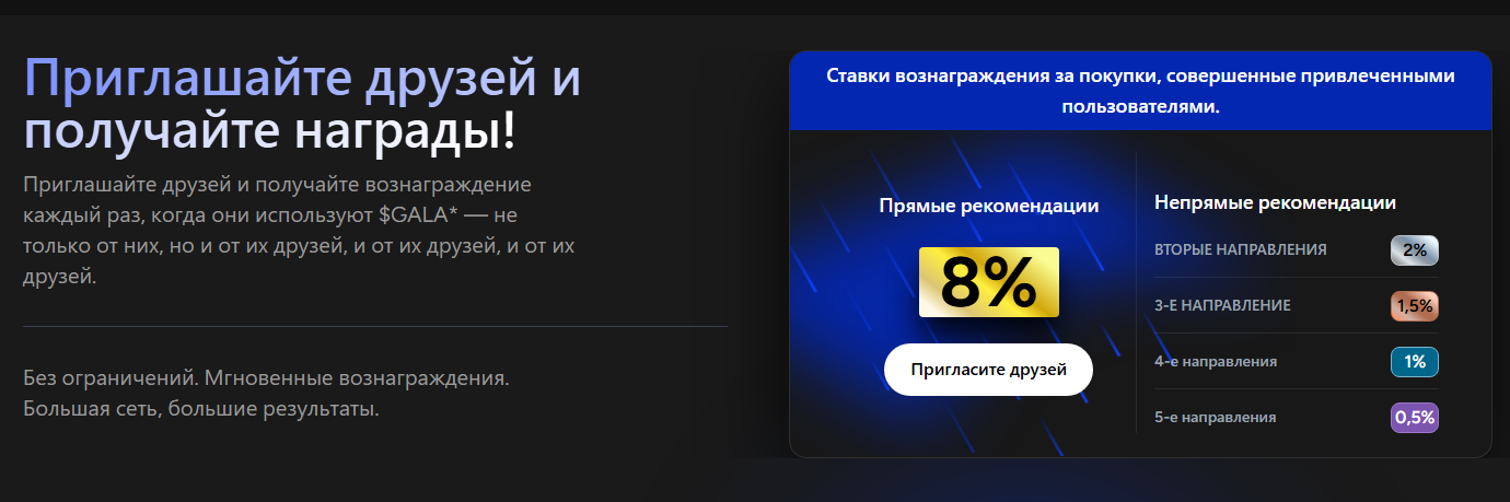 gala токен видео обзор что с монетой