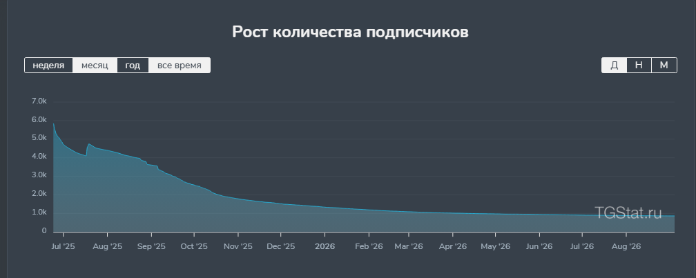 шпагат ван дамма арбитраж