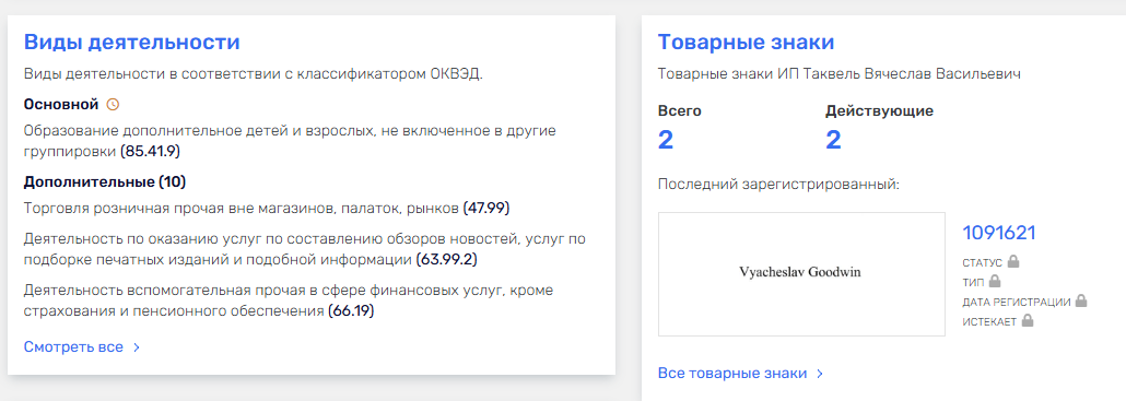 Вячеслав Таквель (Goodwin)