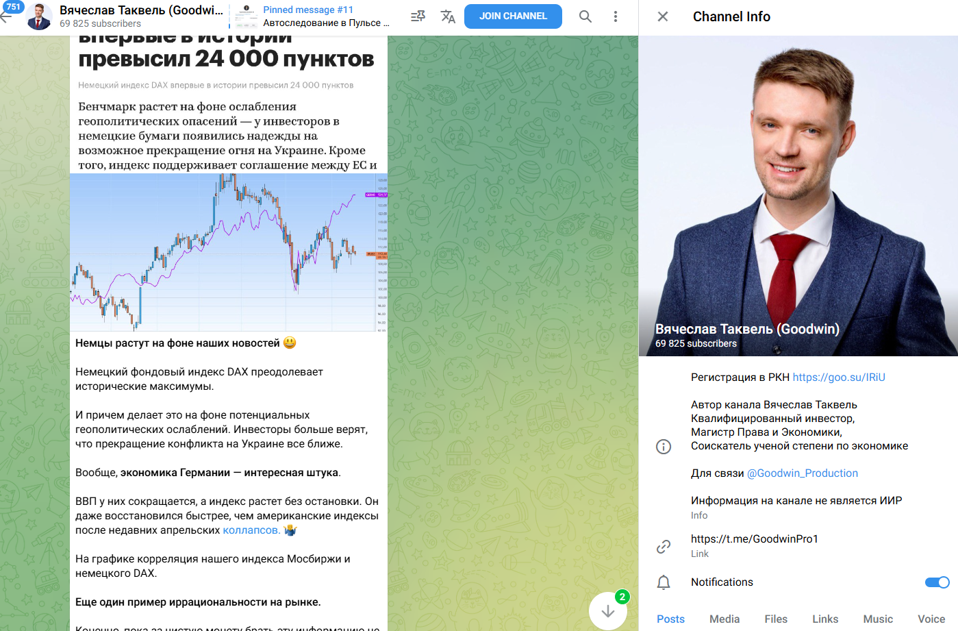 Вячеслав Таквель (Goodwin)