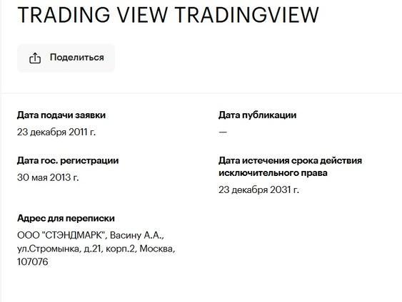 Tradingview 