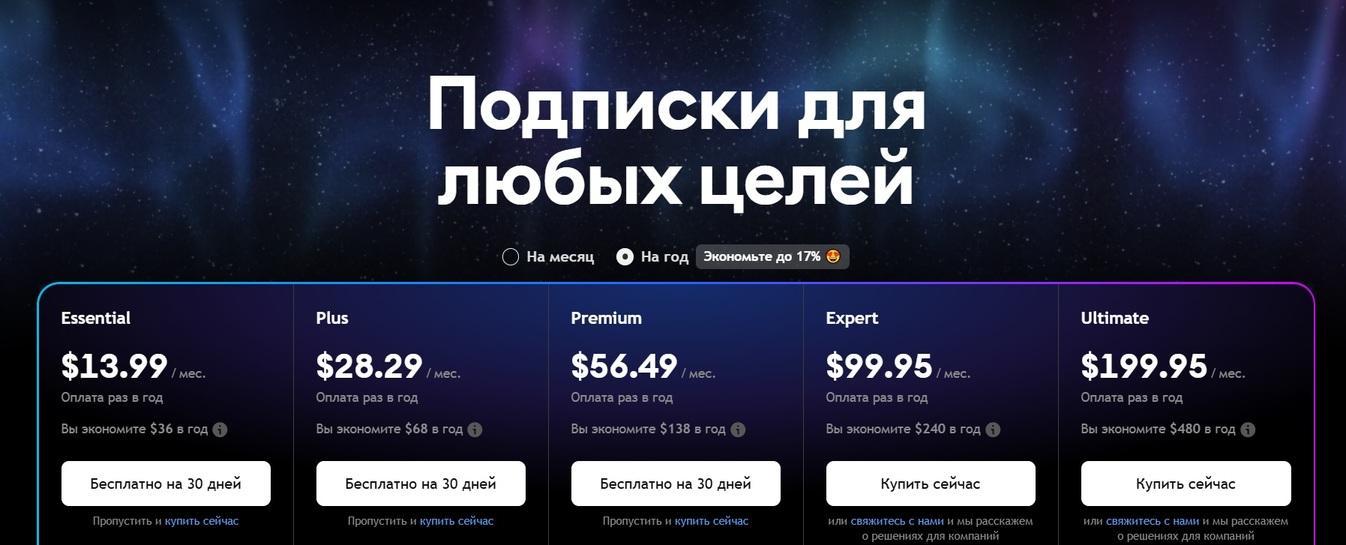 Tradingview 