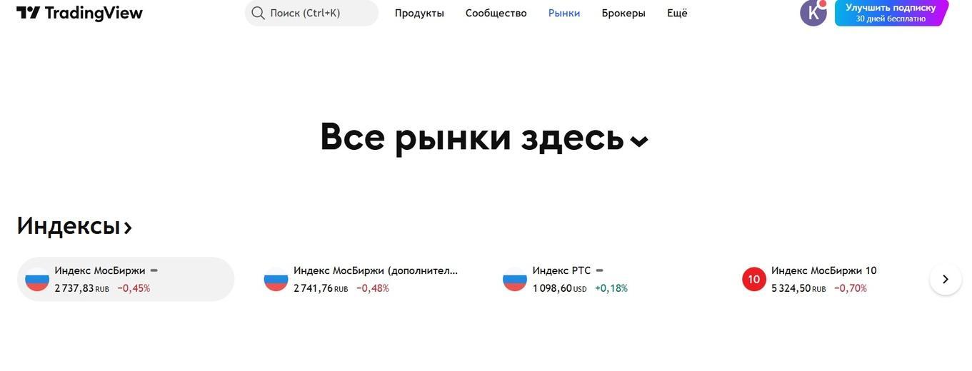 Tradingview 