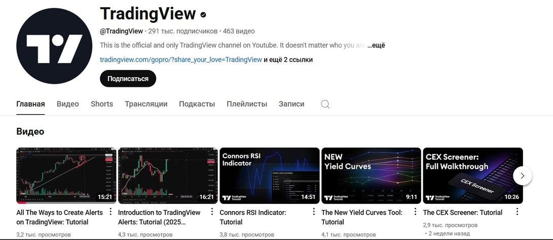 Tradingview 