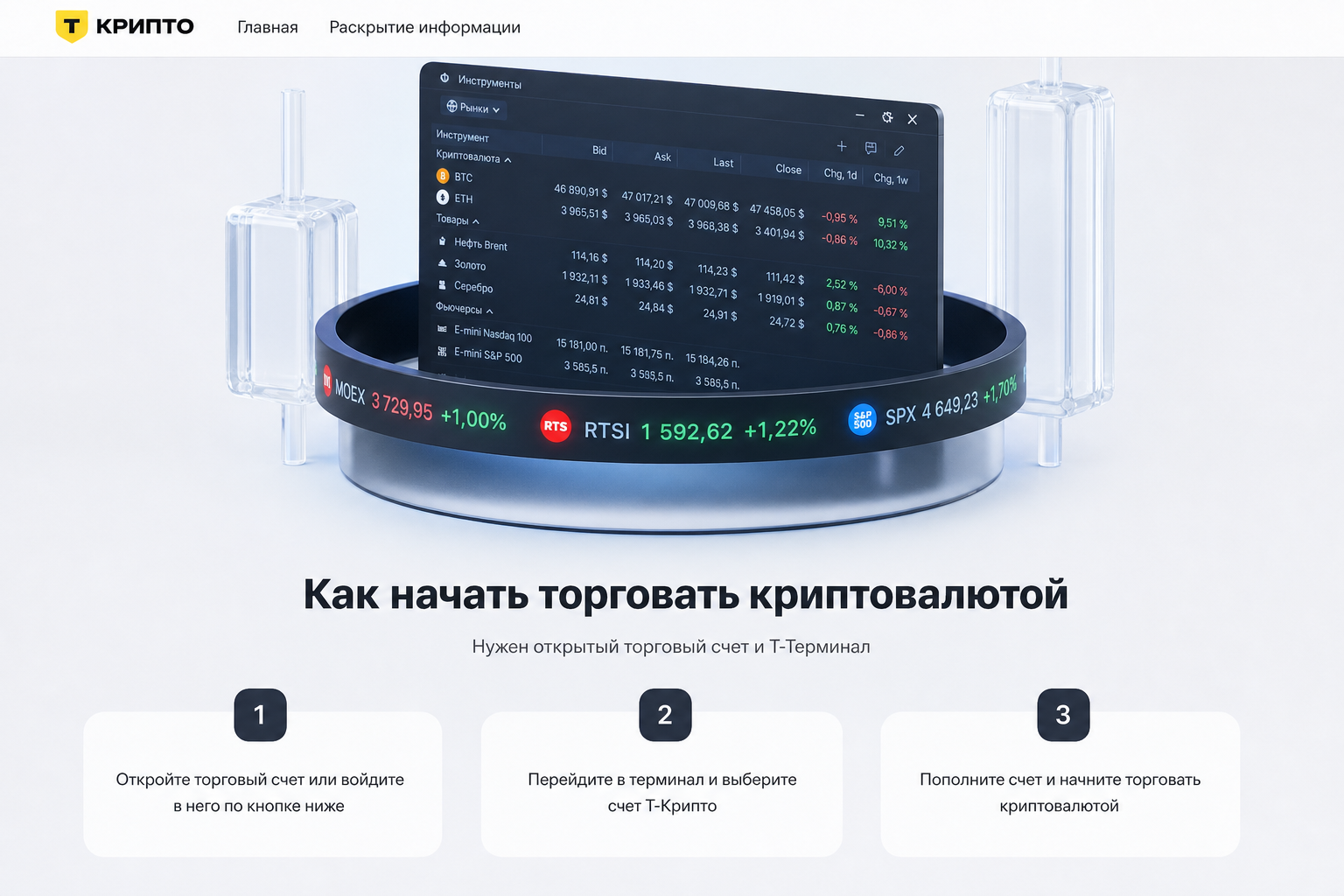 T-крипто 