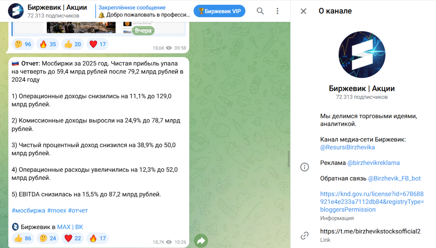Биржевик Акции