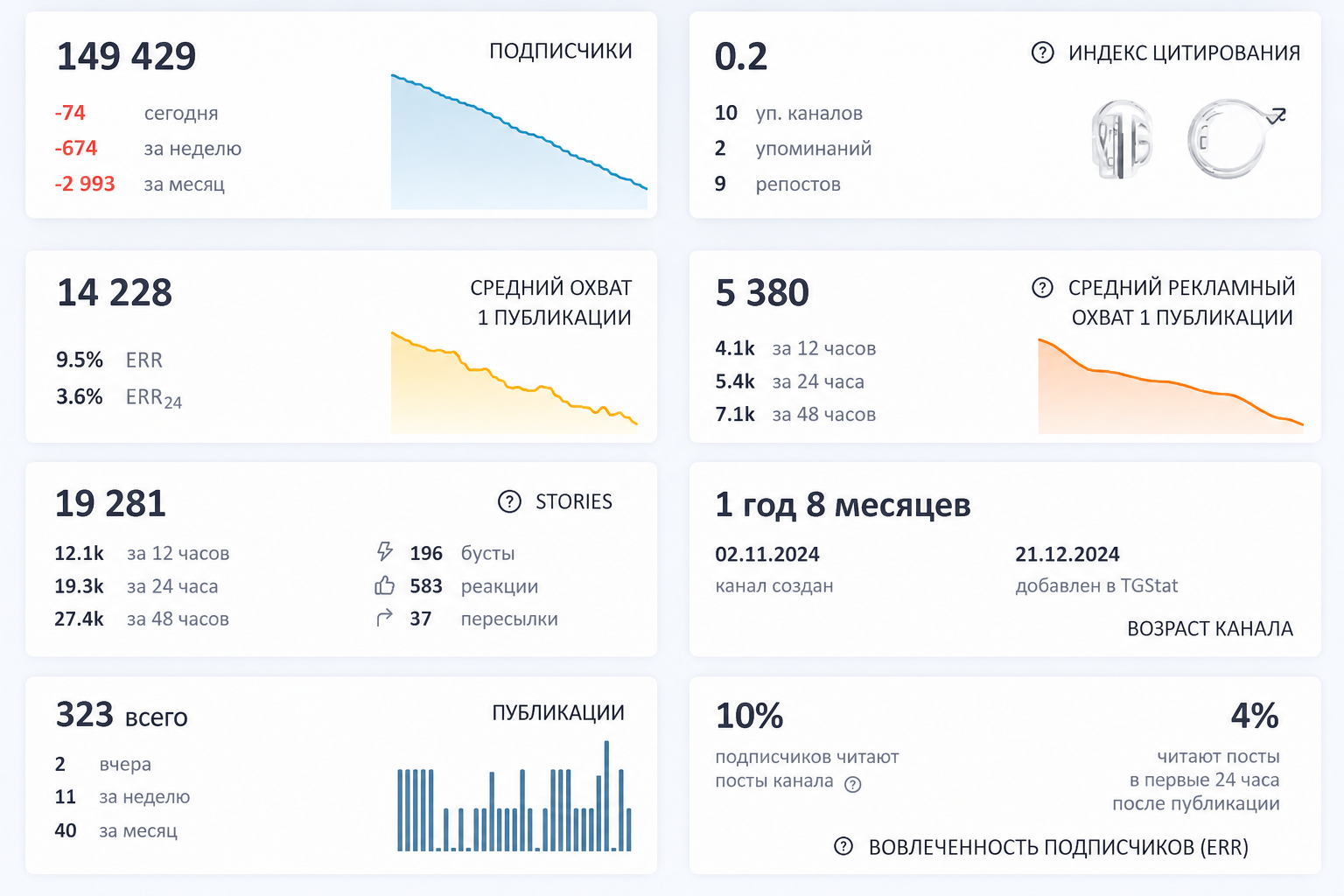 Алексей Кунучаков