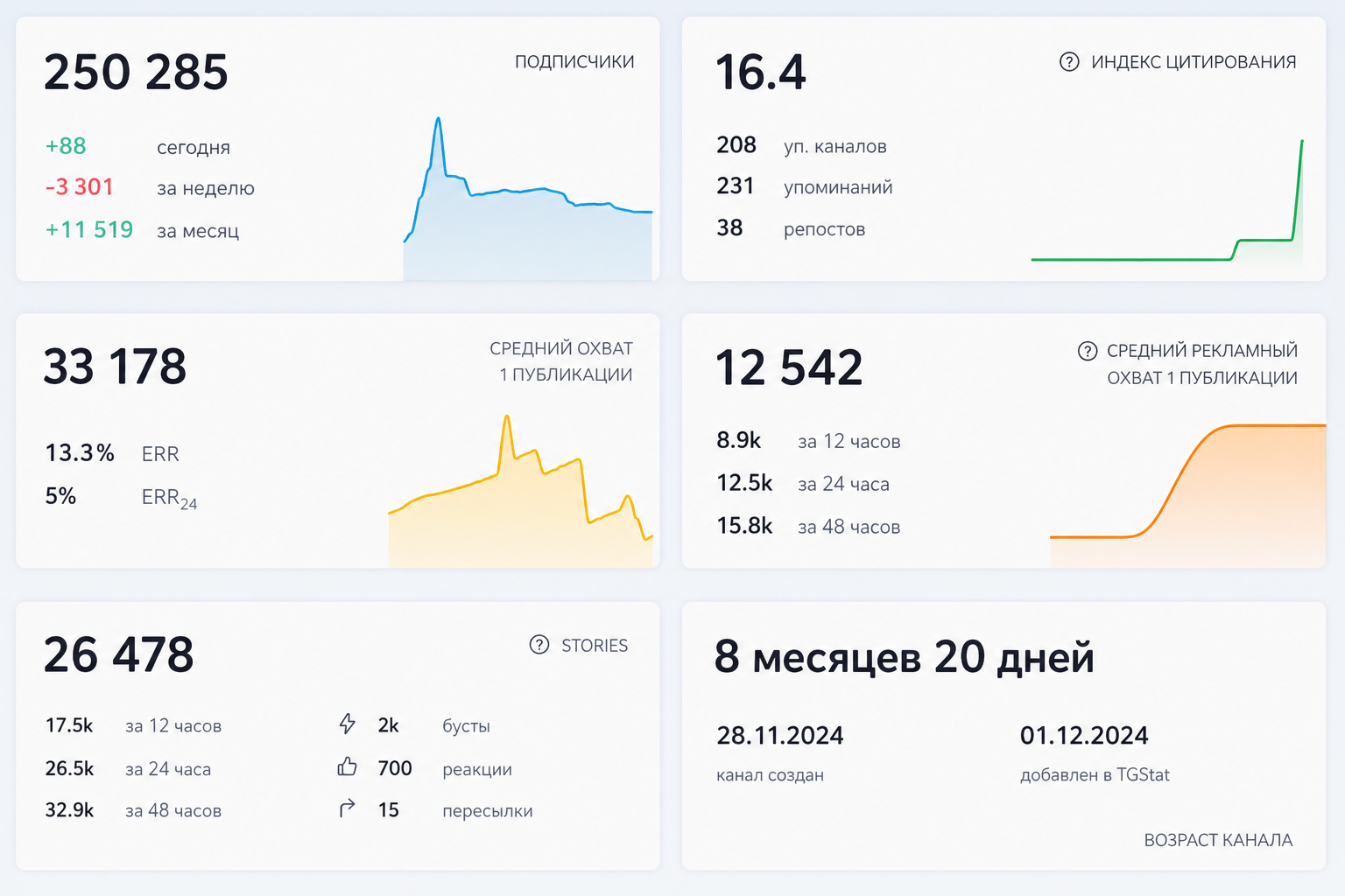 Starsovbot 