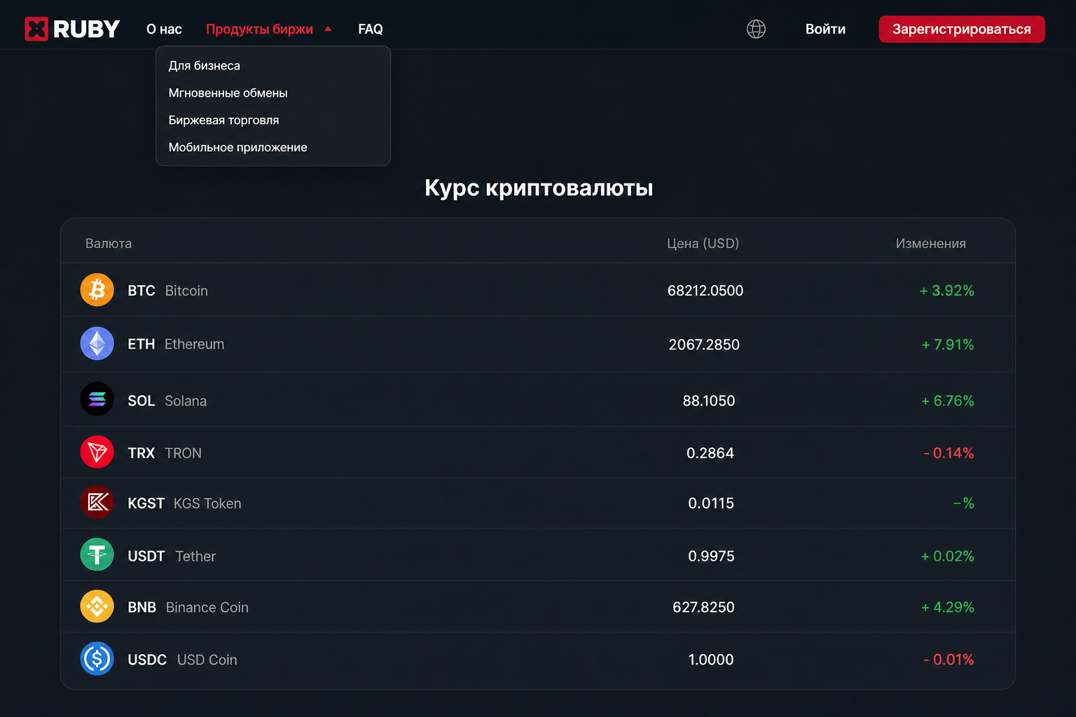 Xruby 