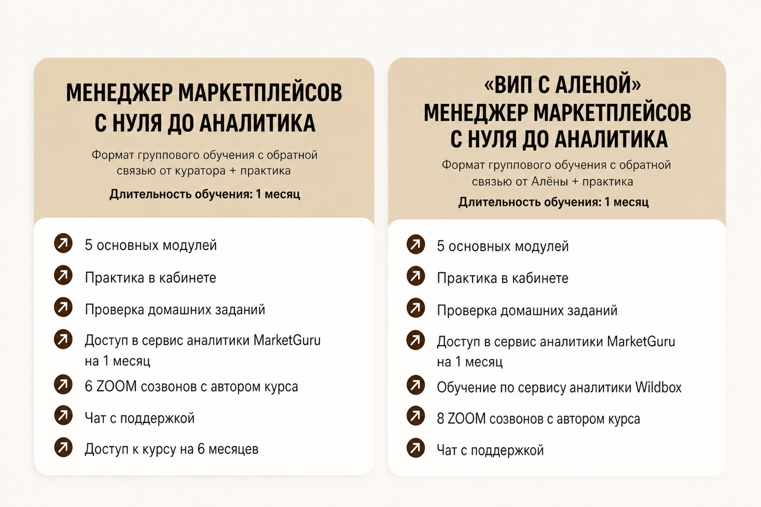 Алена Атаманова