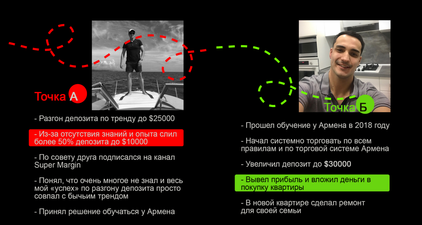 Армен Геворкян
