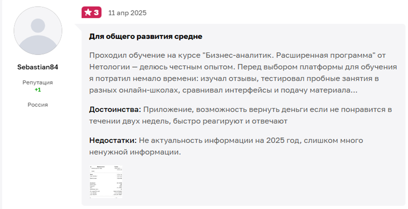 курс нетология бизнес аналитика