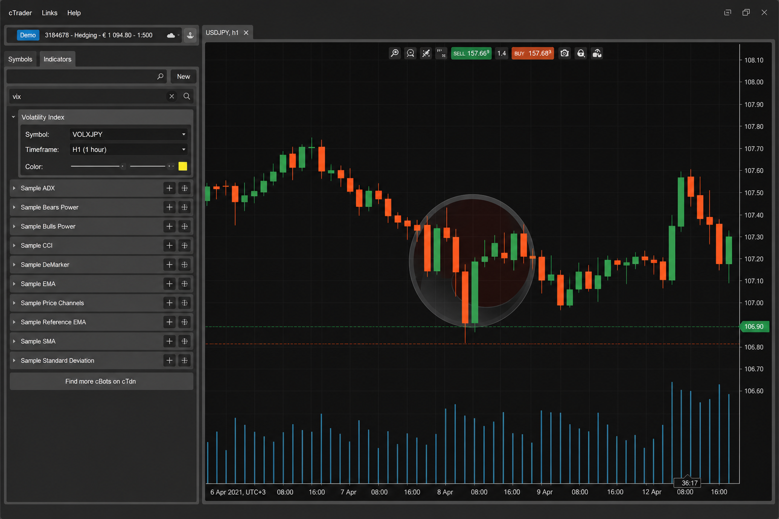 Ctrader 