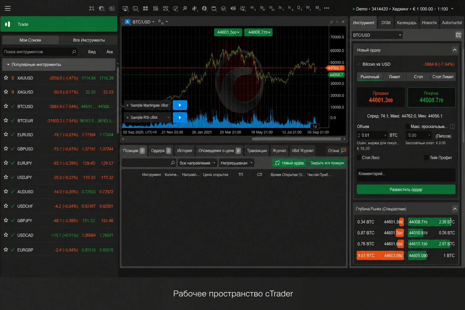 Ctrader 