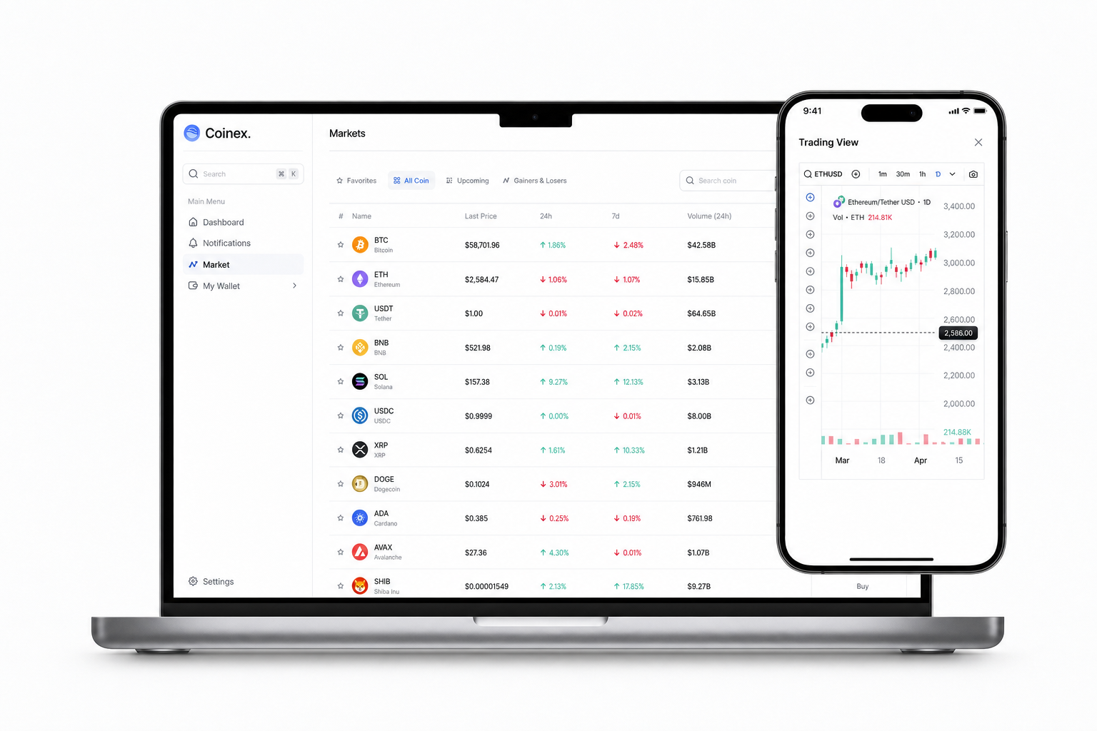 Coinex 