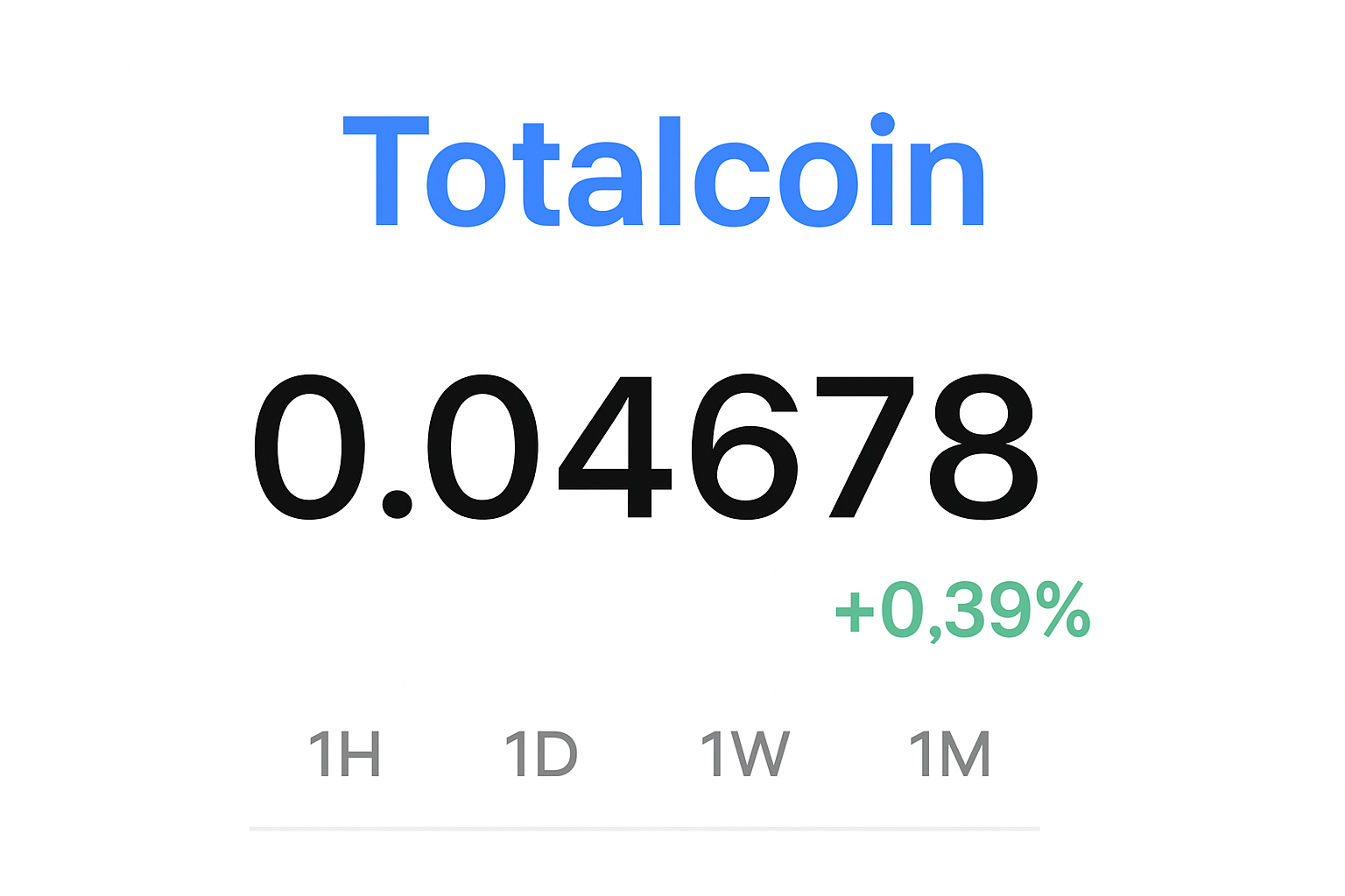 Totalcoin 