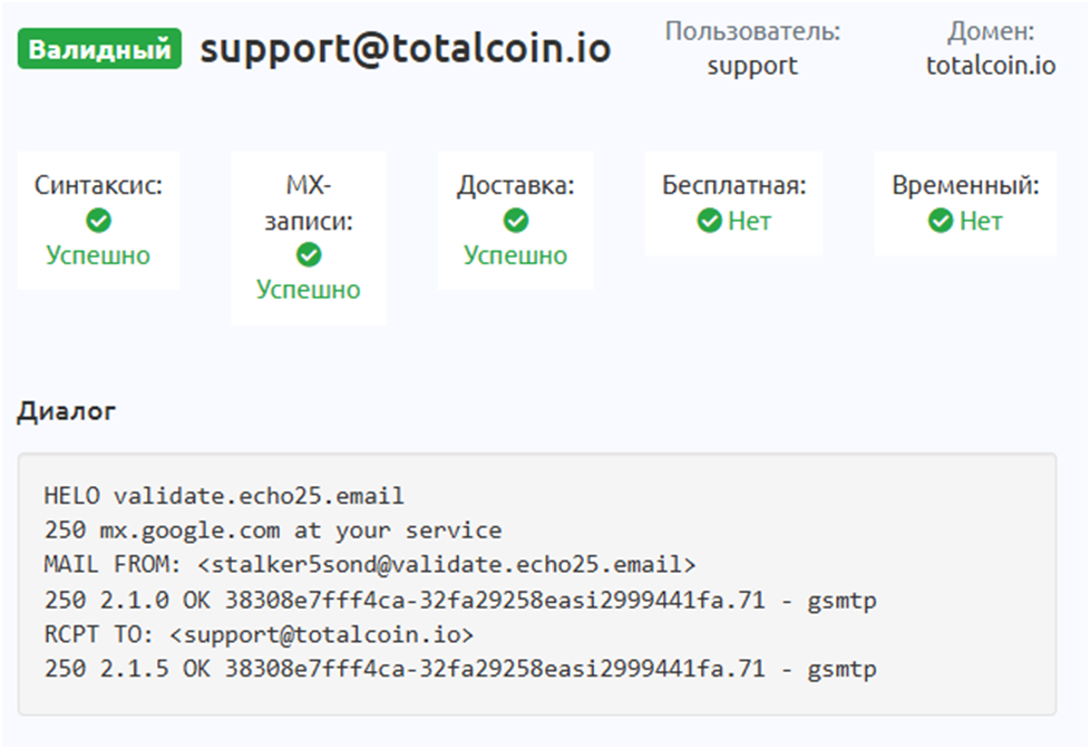 Totalcoin 
