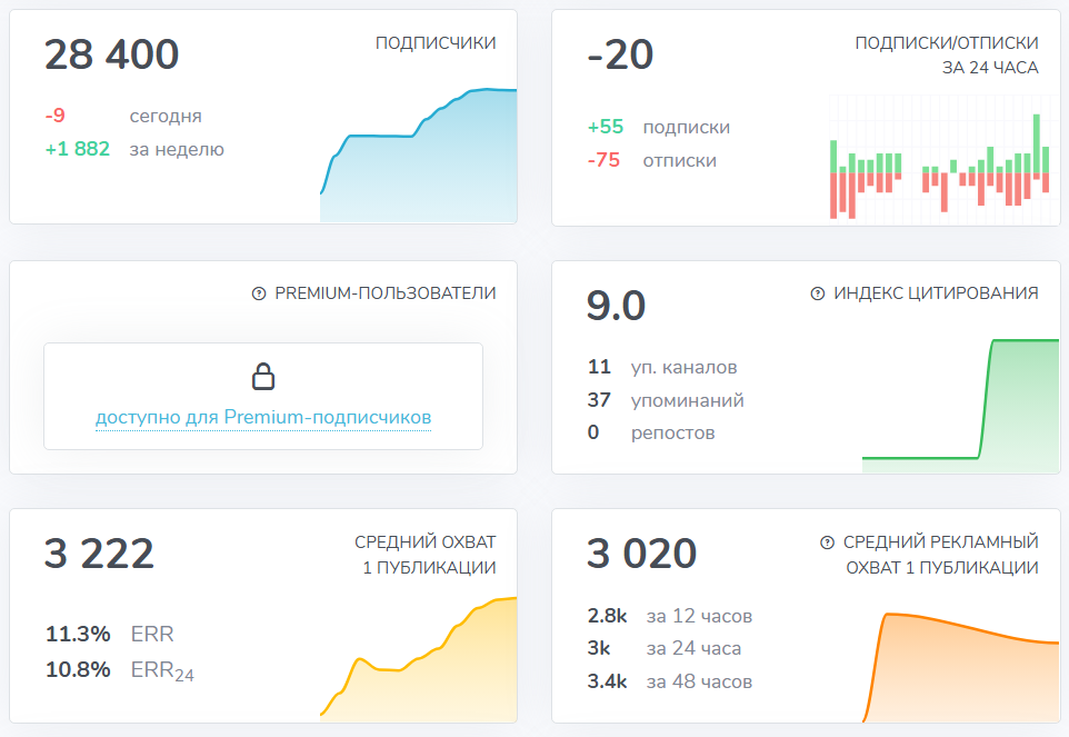 «николай Дементьев Голос Крипты»