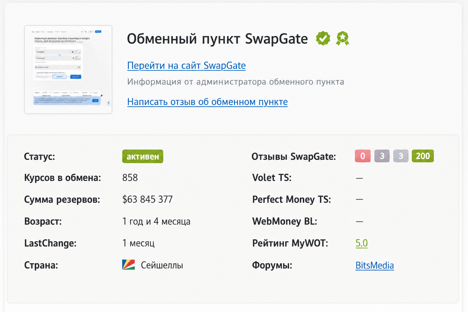 Swap Gate