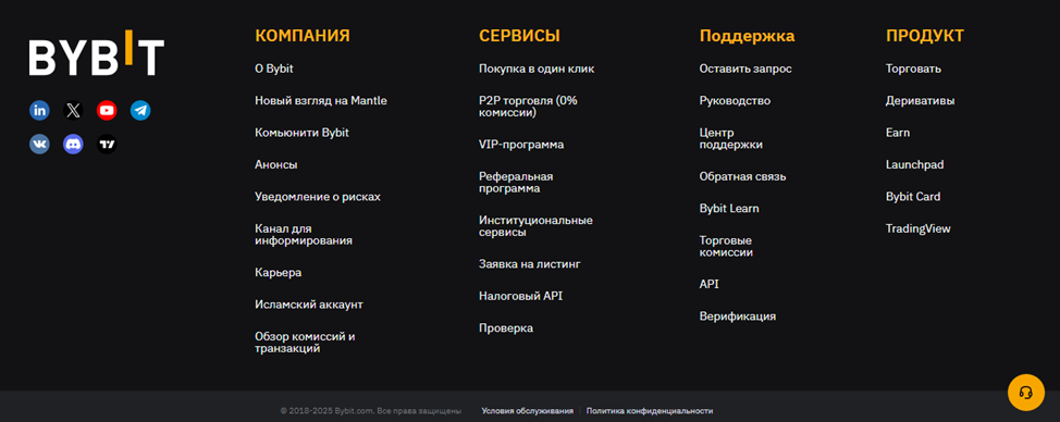 Bybit Trading Bot ai