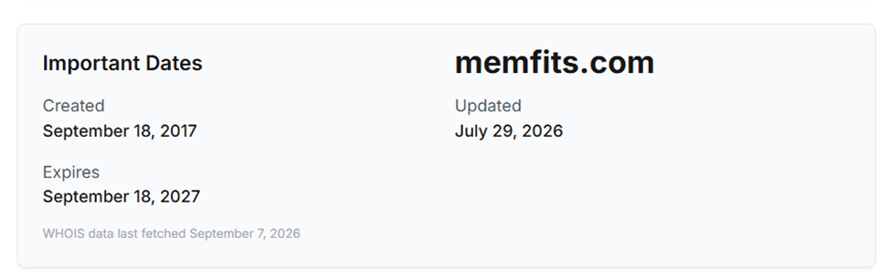 mem fits com обменник отзывы
