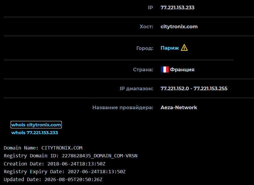 citytronix com отзывы