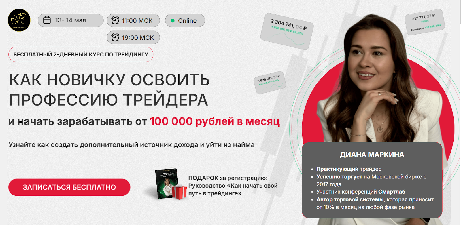 Диана Маркина