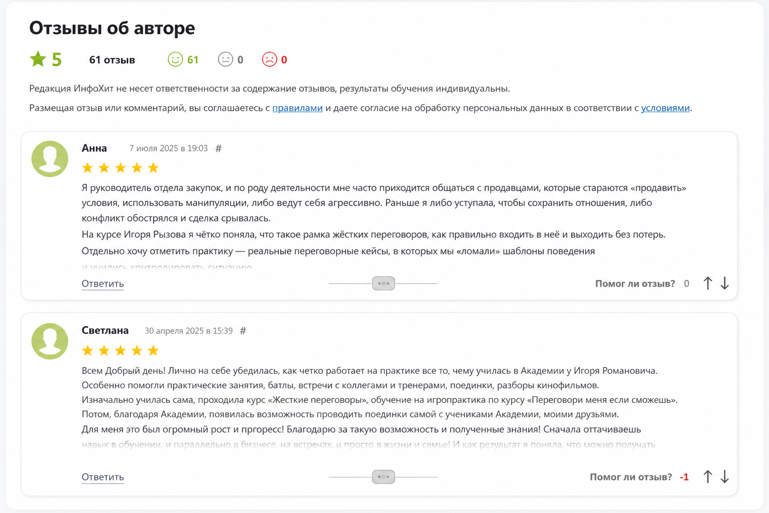 Игорь Рызов