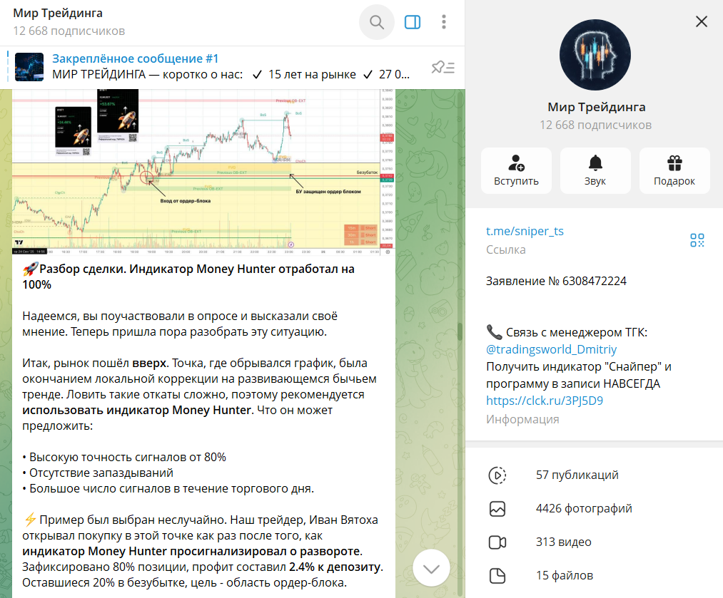 Индикатор Money Hunter