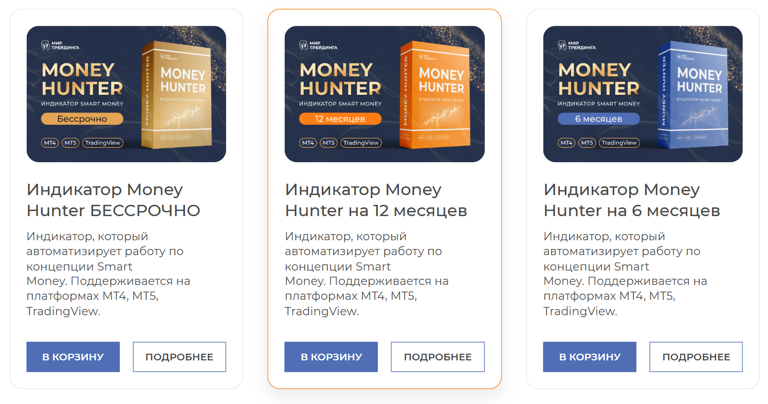 Индикатор Money Hunter