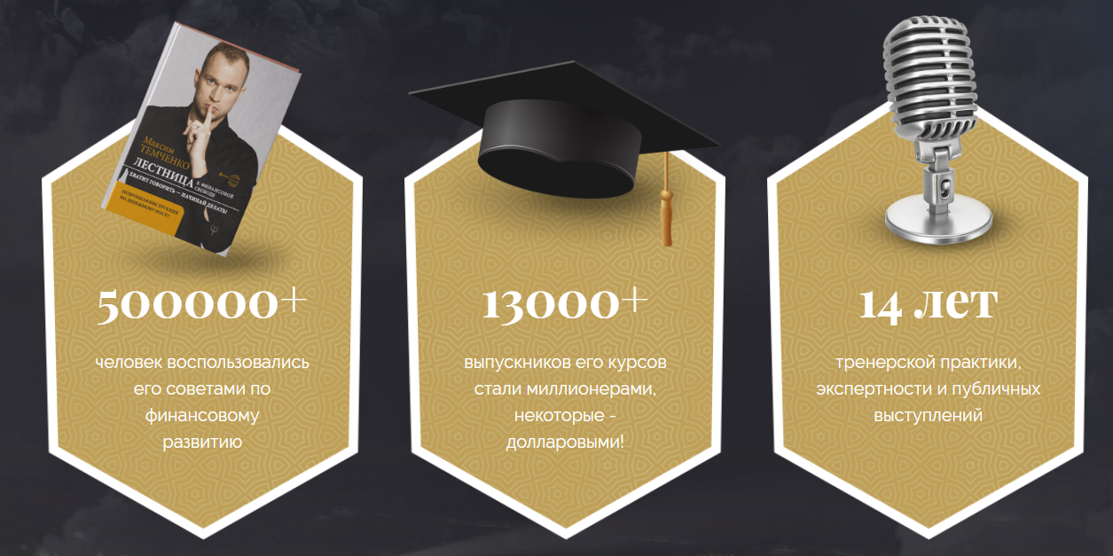 Максим Темченко